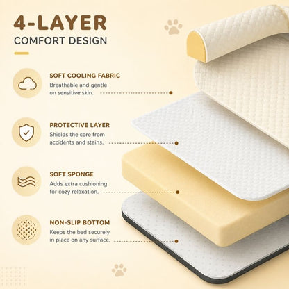 Summer Frenchie Cooling Bed 4-layer comfort design infographic